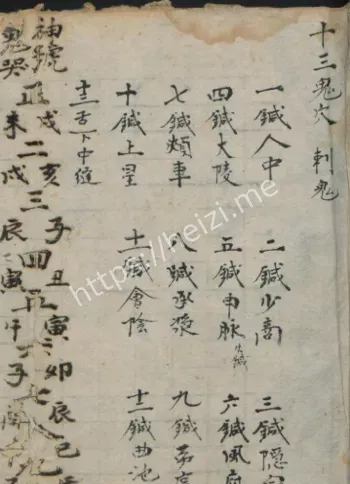 中医失传秘术探秘