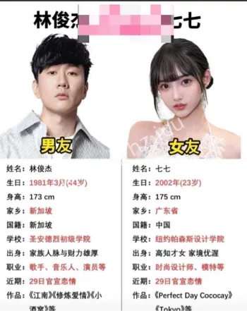 林俊杰女友七七