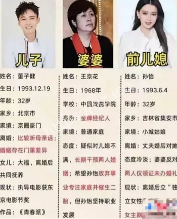 野模女演员孙怡